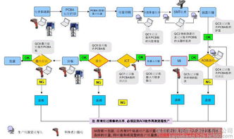 价格 图片 品牌 怎么样 