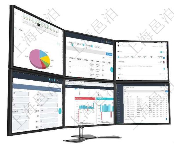 销售收入预测表项目管理系统_项目管理系统_信息管理软件_变更_消息_